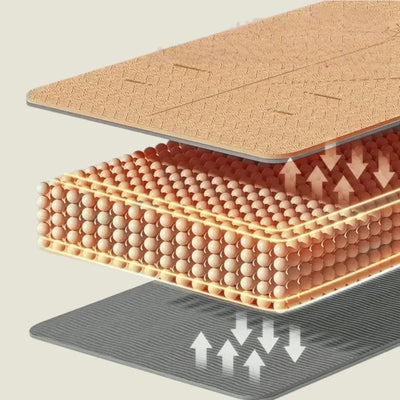 Esterilla de Yoga Antideslizante Azul