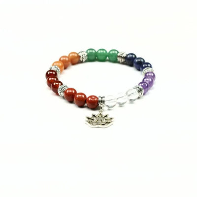 Pulsera 7 chakras y caja de 7 piedras