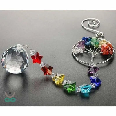 Sol sensor 7 chakras y árbol de la vida